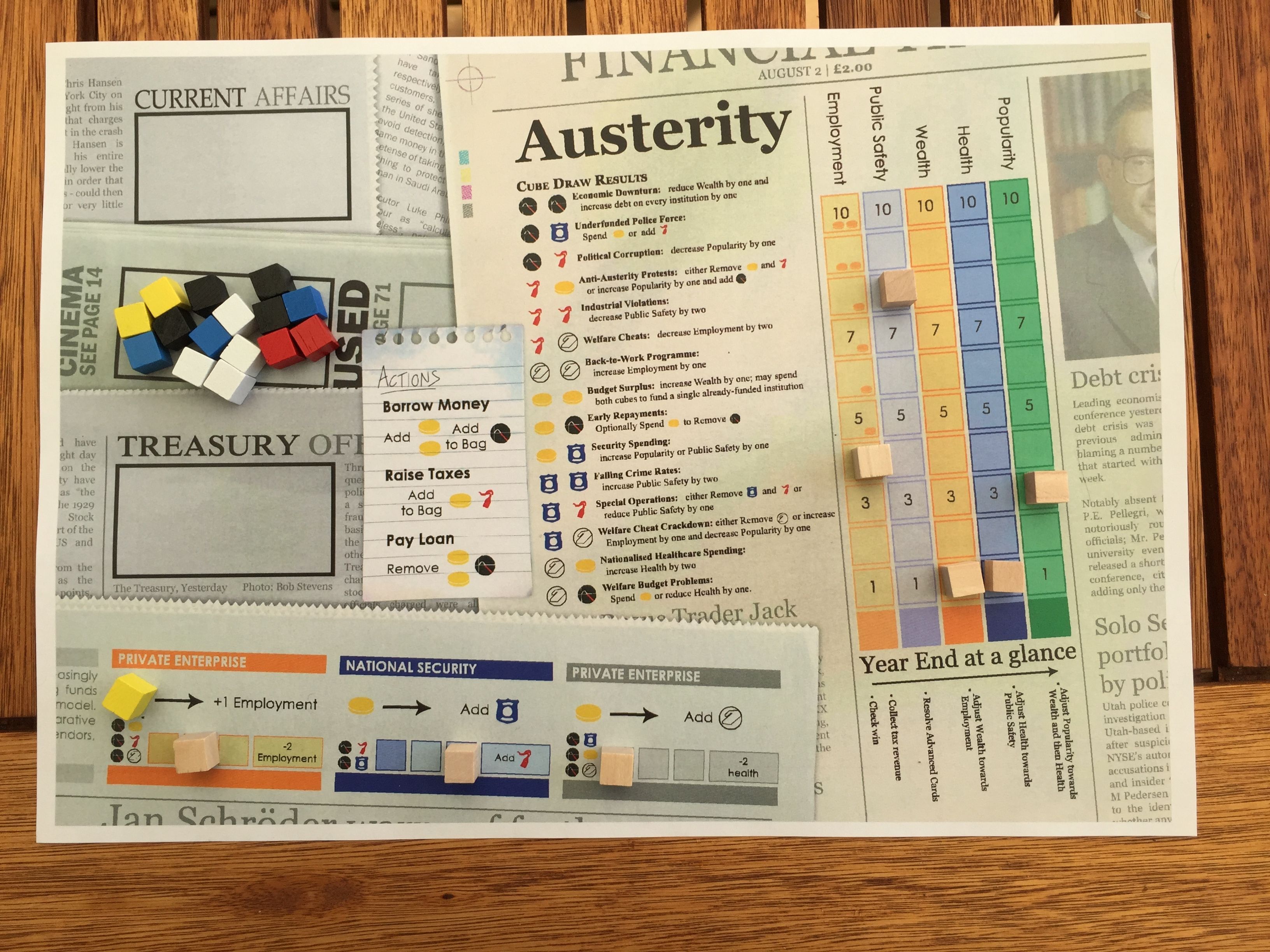 آستریتی Austerity